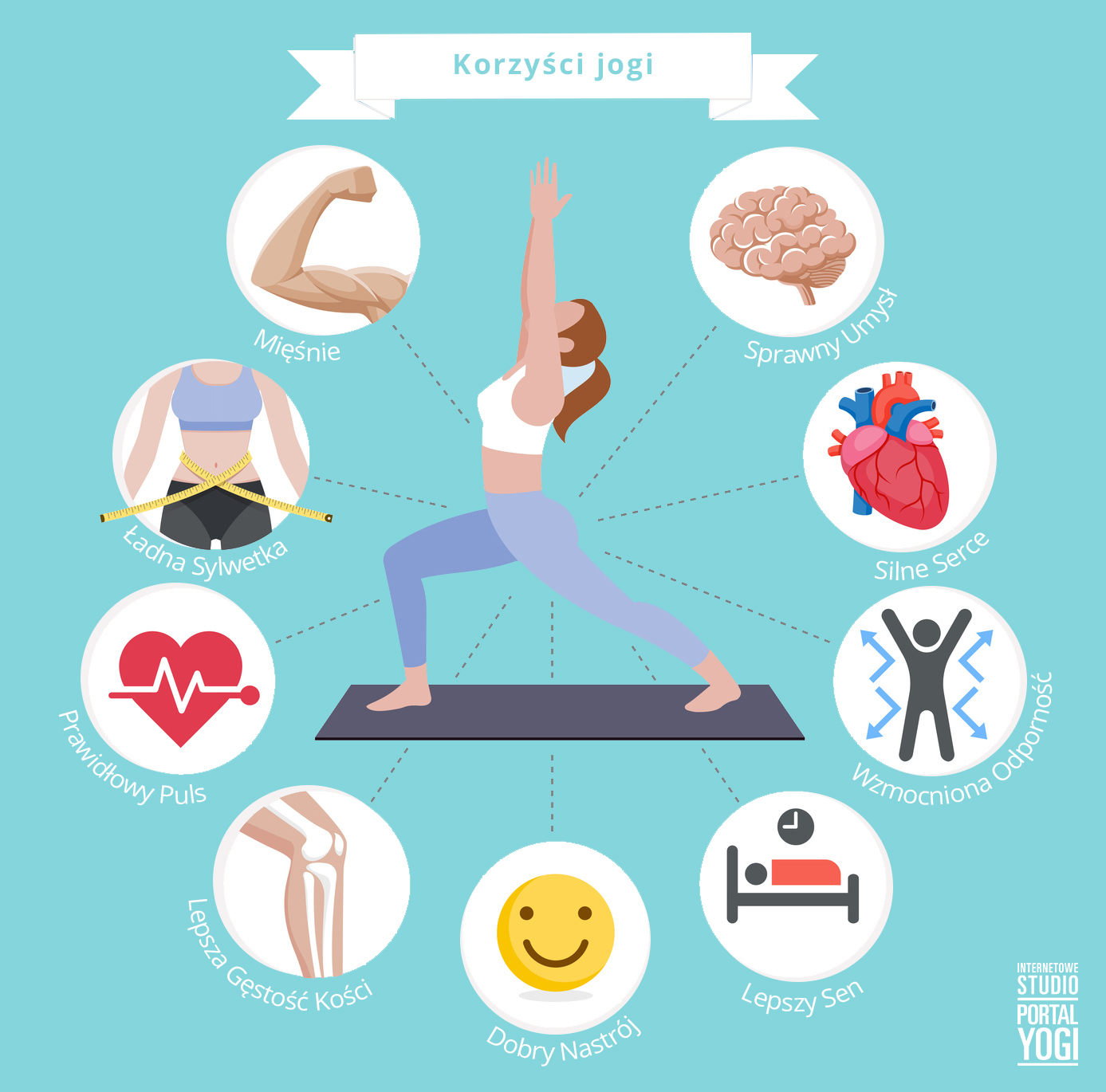 Poznaj 10 korzyści płynących z regularnej praktyki jogi